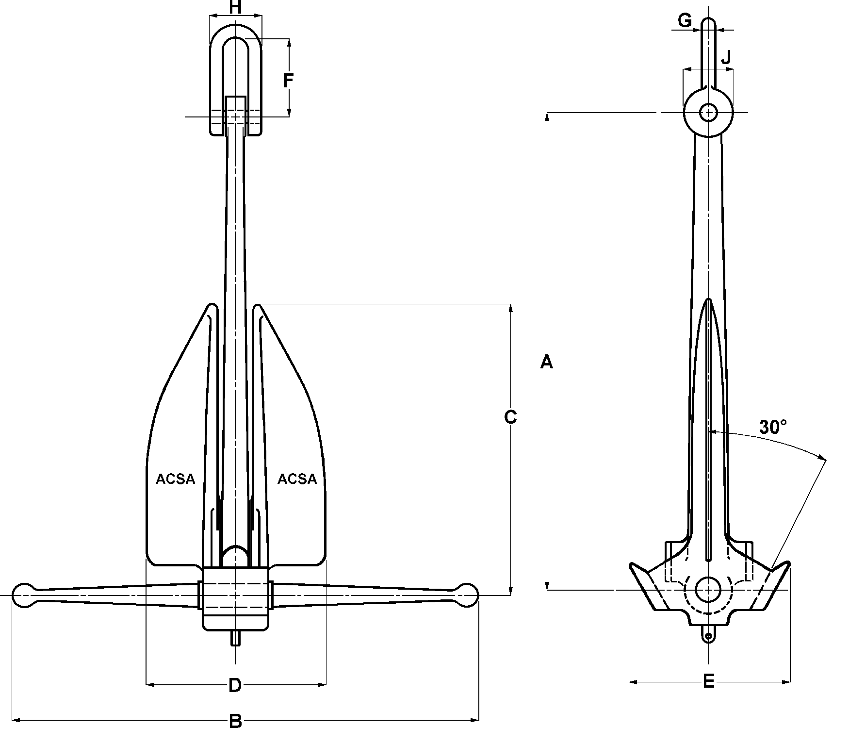 ancla