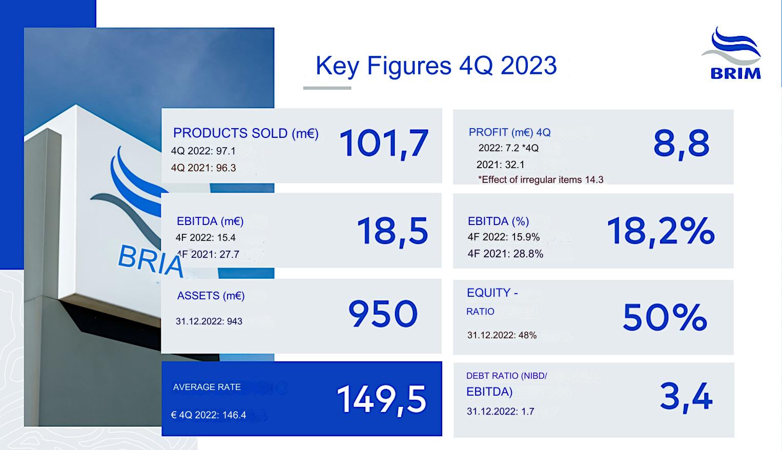 Seafood Media Group - Worldnews - Release of Financial Statements 2023 ...