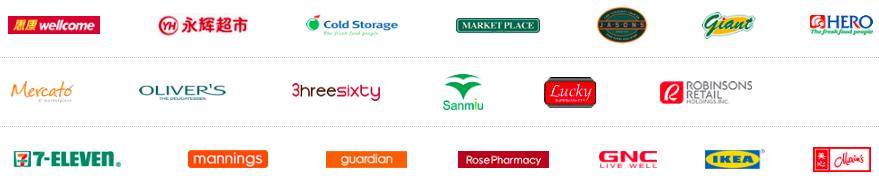 Fis Suppliers Company Details