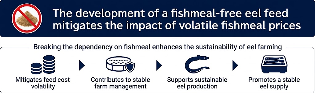 Seafood Media Group - Worldnews - Feed One Plans to Launch Fishmeal ...