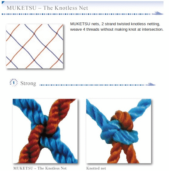 twisted knotless netting, twisted knotless netting Suppliers and